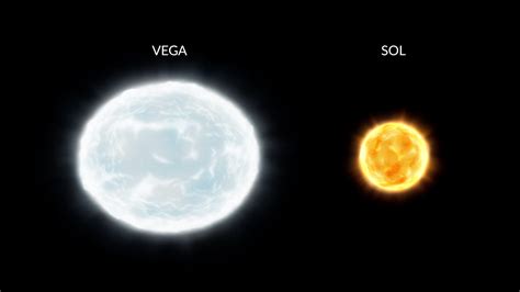 Vega .